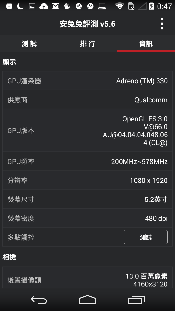 [開箱]MOTOROLA X +1 2ND 2代 竹質背蓋 32G XT1092 歐洲版~