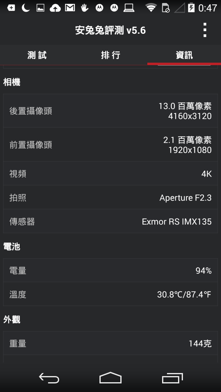 [開箱]MOTOROLA X +1 2ND 2代 竹質背蓋 32G XT1092 歐洲版~