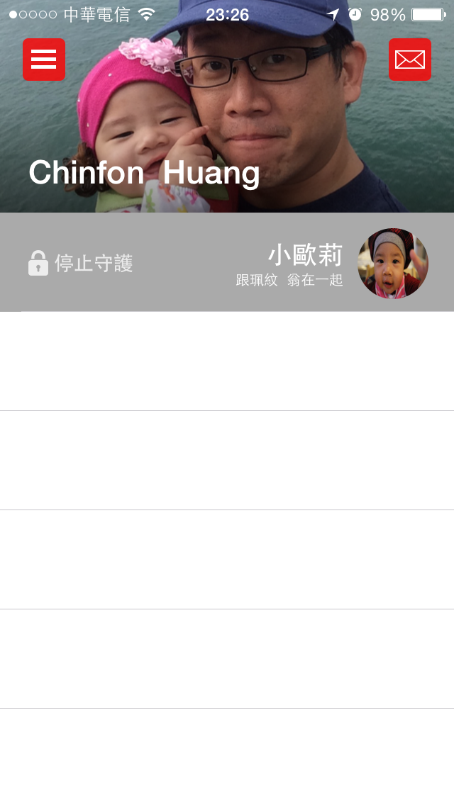 參加BeLuvv Guardian【穿戴式兒童防丟裝置–寶貝守環】試用活動分享