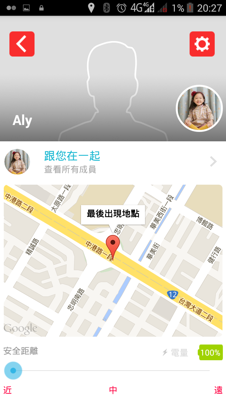 BeLuvv Guardian【穿戴式兒童防丟裝置–寶貝守環】試用活動分享 by alexis.cc