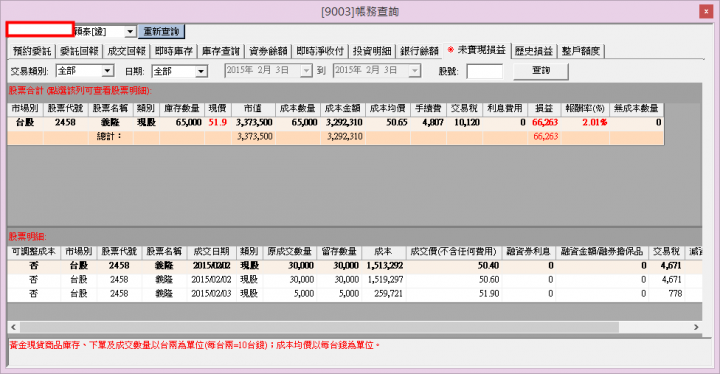 MACD護一生,輕鬆抓第三波 --- (2458)義隆