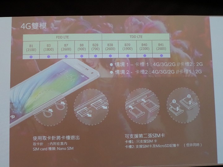(體驗活動心得)  世界先曲、側動眼界、看得更多、玩得更爽 - Samsung GALAXY Note Edge 創世紀 - 領航先曲體驗會