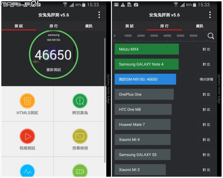 【體驗活動】全面曲動．側轉未來 Samsung GALAXY Note Edge 創世紀。領航先曲體驗會