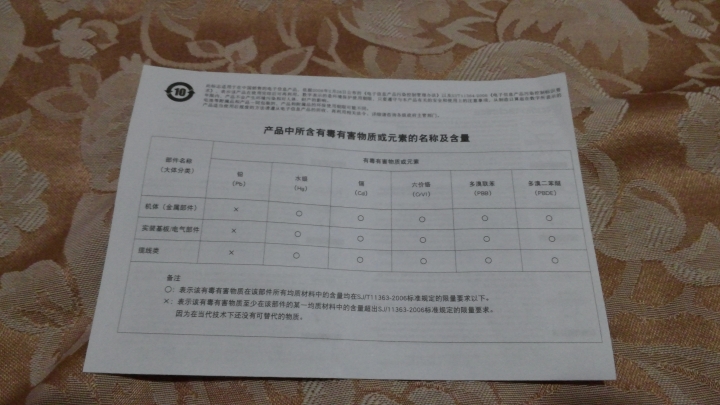 [開箱] 鐵三角 ATH-AX3iS 耳罩式耳機(黑)