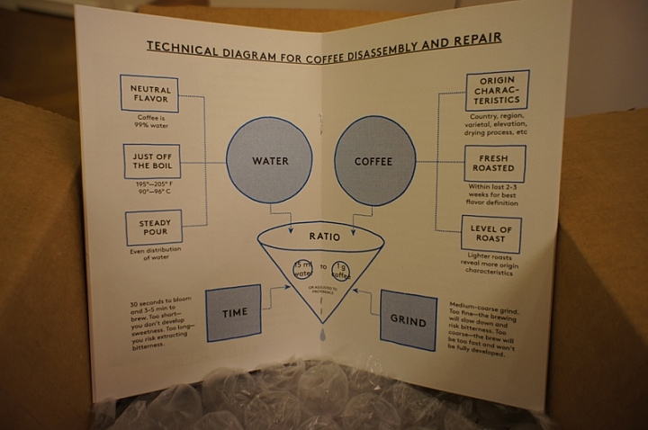 [分享/開箱] Manual Coffeemaker N1