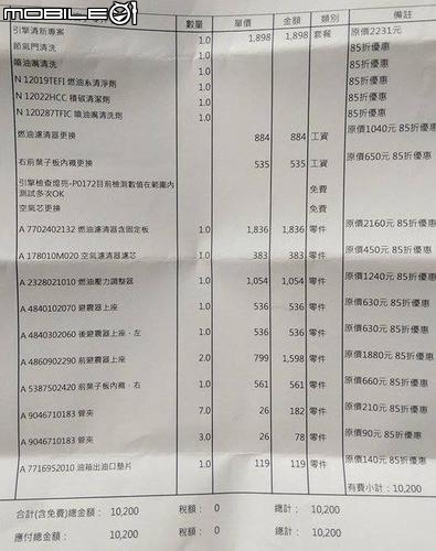 10.5代 ALTIS 2.0, 引擎燈號亮起, 維護保養分享