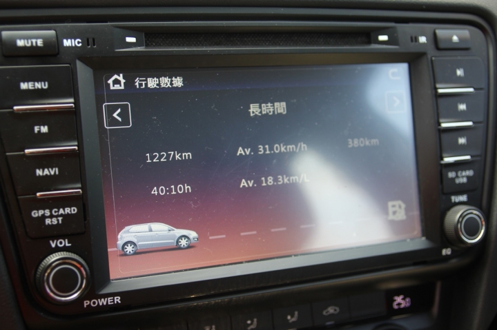 家庭好房車2015年式Octavia 1.6 TDI 開箱
