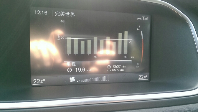 越開越省油  v40