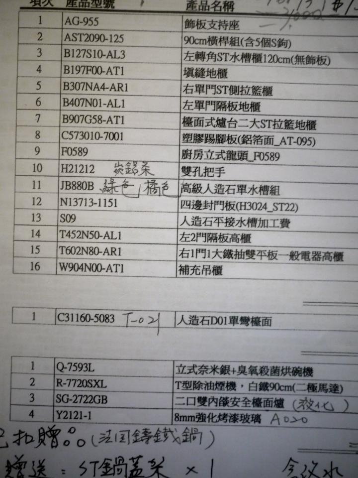 『開箱』改造舊廚具，樸實木質櫻花系統廚藝