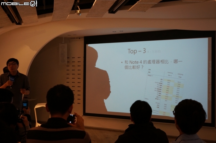 【體驗活動】全面曲動．側轉未來 Samsung GALAXY Note Edge 創世紀。領航先曲體驗會