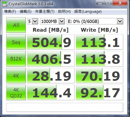 剛買的INTEL 730 480G SSD，測試數據怪怪的