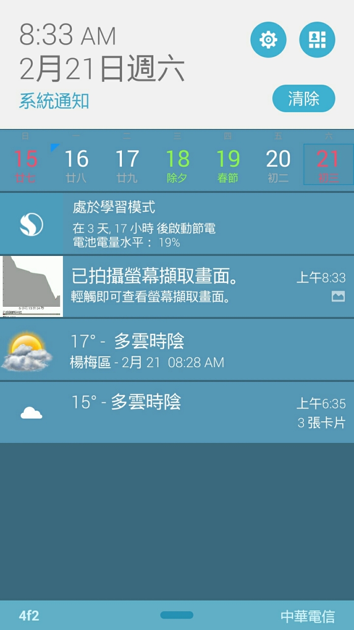 這樣的耗電算很噴電吧