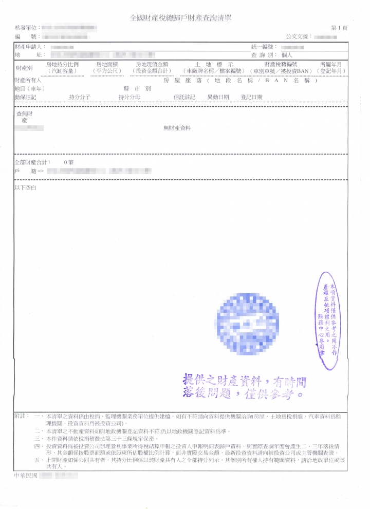 【分享】自辦『消費者債務清理條例- 更生』過程分享 - 前置協商1/4