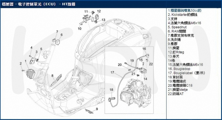 Primavera 春天-全車分解圖 爆炸圖 (圖多) Sprint衝刺可參考