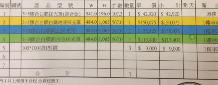 車庫遮雨棚報價....感覺不便宜