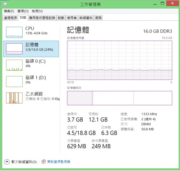 工作管理員記憶體顯示速度問題