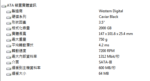 為何新買的WD 2003FZEX顯示5400轉?(山寨硬碟)