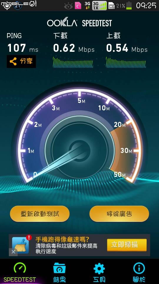 想請問亞太3G網路有那麼差嘛!?