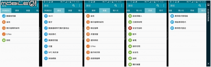 【體驗活動】全面曲動．側轉未來 Samsung GALAXY Note Edge 創世紀。領航先曲體驗會