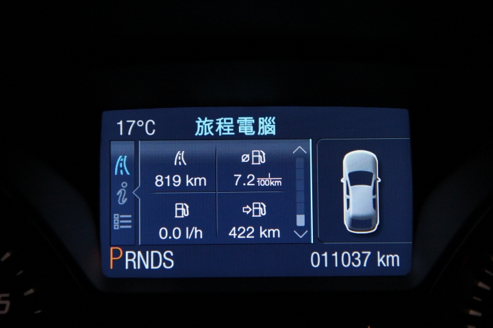 好友默契出遊去~Ford focus1.6試駕(Day 2)