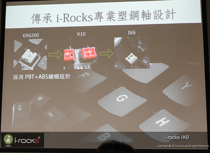 i-rocks IK6水晶USB鍵盤(白)+輕鬆上手PBT浸染+熱昇華鍵帽 DIY