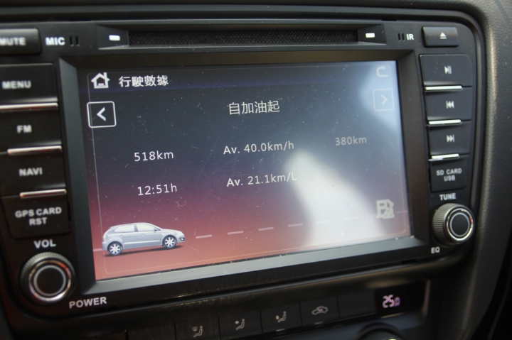 家庭好房車2015年式Octavia 1.6 TDI 開箱