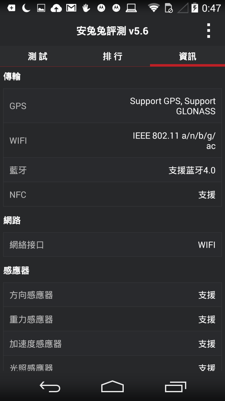 [開箱]MOTOROLA X +1 2ND 2代 竹質背蓋 32G XT1092 歐洲版~