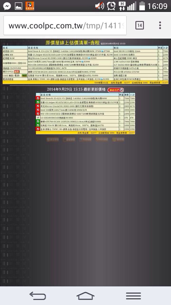 想組一台高階繪圖機. 預算30K~35K 請幫忙推薦