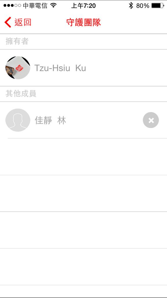 試用分享--BeLuvv Guardian穿戴式兒童防丟裝置