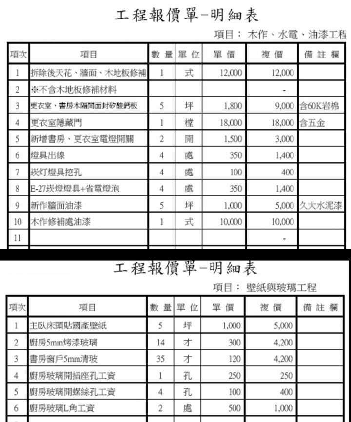 新北房屋裝潢報價