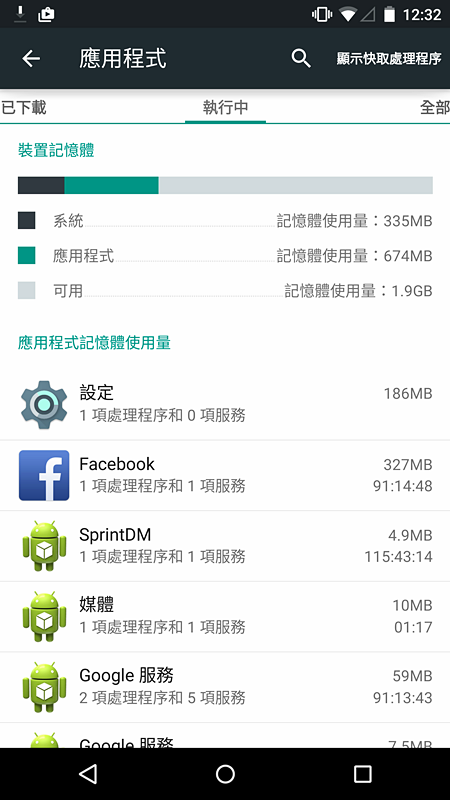 NEXUS 6 開箱測試 還是原生介面最讚阿！ (圖多文字少XD)
