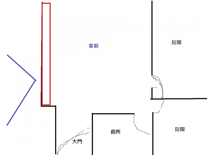 居家風水求解! 感恩!