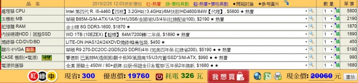主機預算2萬元，請各位前輩幫忙看看