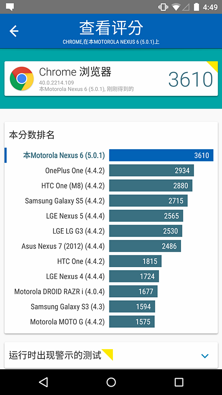 NEXUS 6 開箱測試 還是原生介面最讚阿！ (圖多文字少XD)