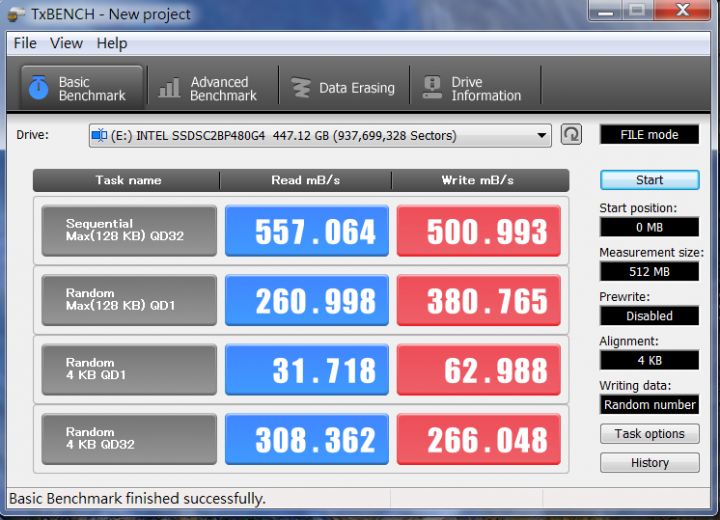 剛買的INTEL 730 480G SSD，測試數據怪怪的