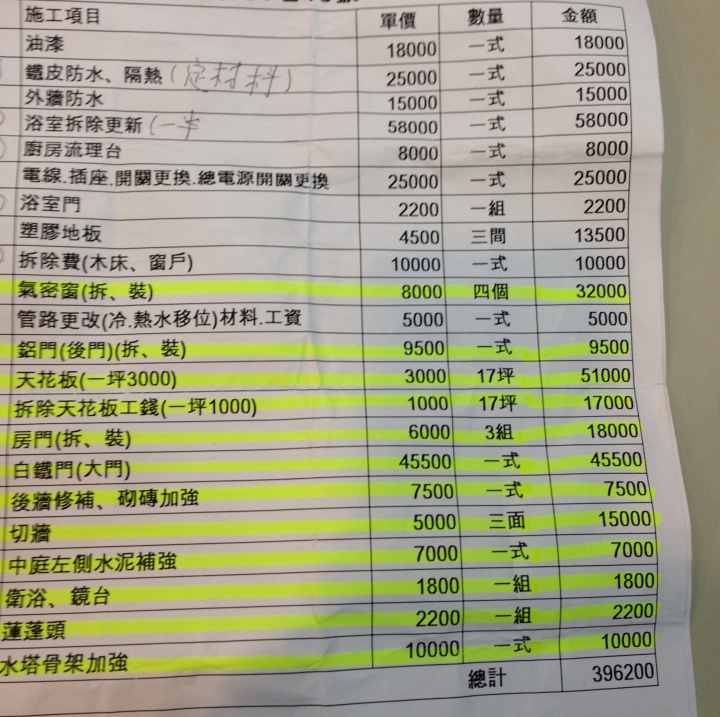 30年老平房簡易整修工程施工一半請教