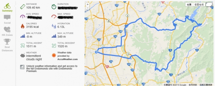 網站規劃路線的問題