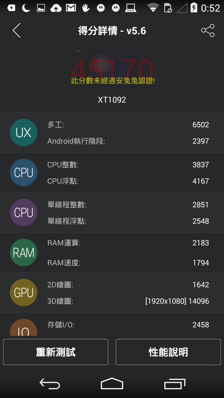 [開箱]MOTOROLA X +1 2ND 2代 竹質背蓋 32G XT1092 歐洲版~