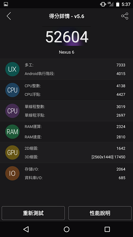 NEXUS 6 開箱測試 還是原生介面最讚阿！ (圖多文字少XD)