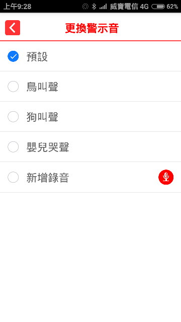 《BeLuvv Guardian》【穿戴式兒童防丟裝置–寶貝守環】試用心得《爸媽雙手的延伸》