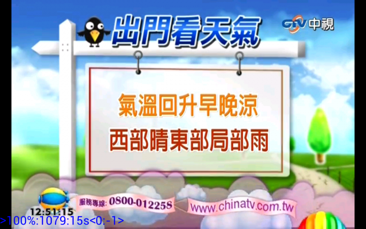 看新聞