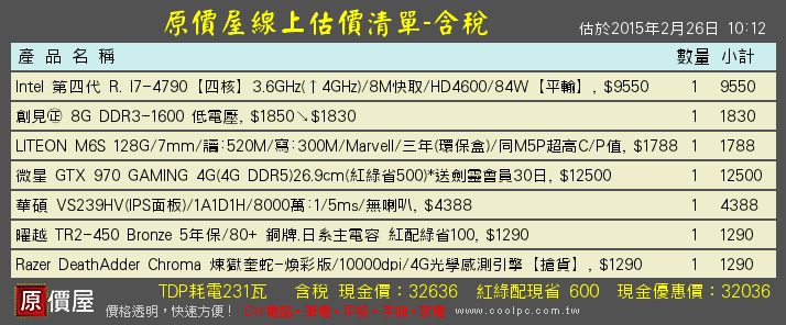 預算3萬元~請大神看一下我組的如何,有沒有需要更改的