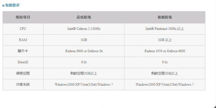 Windows7平日開機有哪些服務可關閉??遊戲需求高...