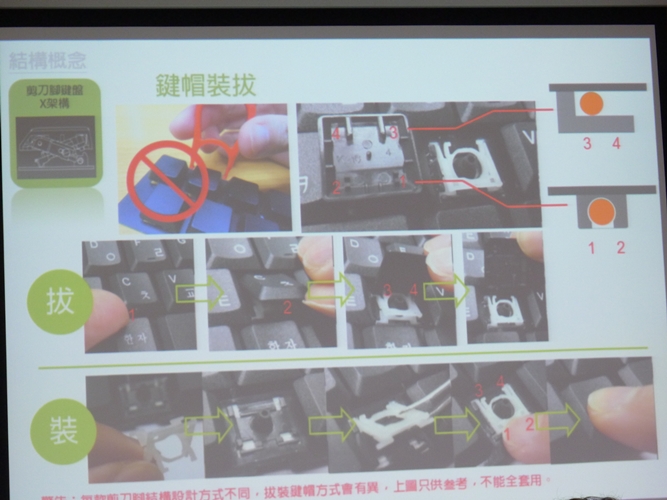 K50E不僅僅是剪刀咖,更是個快樂咖(含現場的體驗會喔)