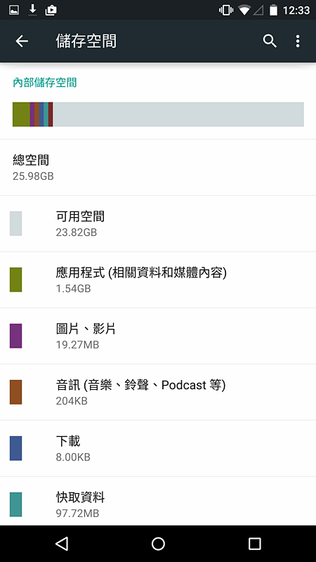 NEXUS 6 開箱測試 還是原生介面最讚阿！ (圖多文字少XD)