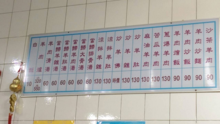 [強尼帶球 食記] 台南 新營 寶家味羊肉