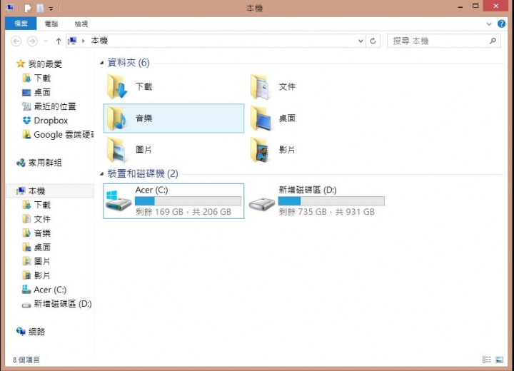 [求救]我的SSD總容量變小了!?