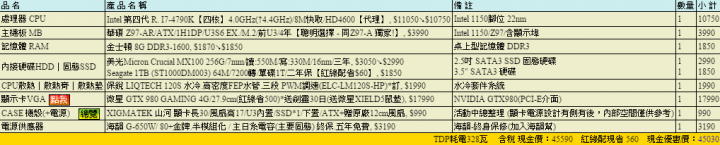 45K左右電腦 !! 幫健檢~