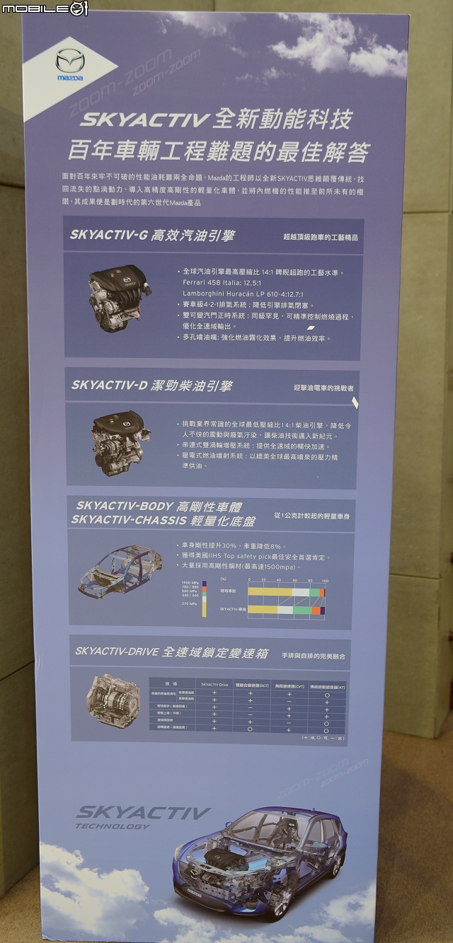 史上最強的男人傑哥的5D極速狂飆之旅