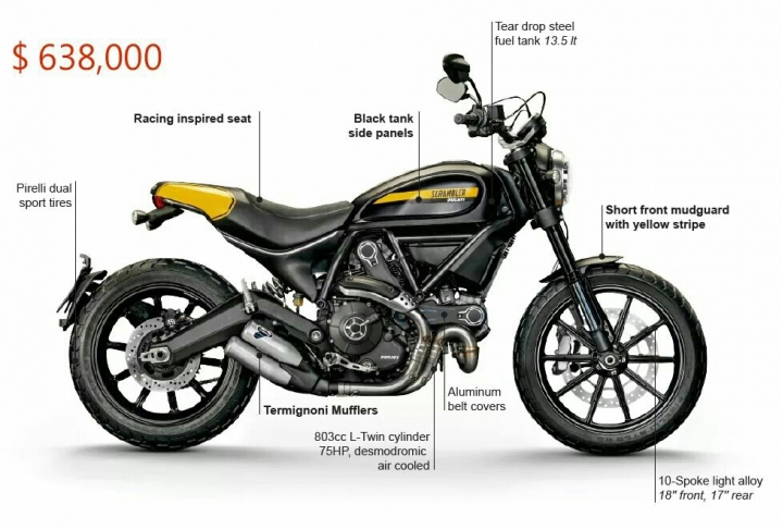 請問 ducati scrambler 4款車型差別？